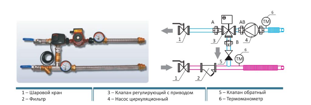 Схема смесительного узла с трехходовым клапаном